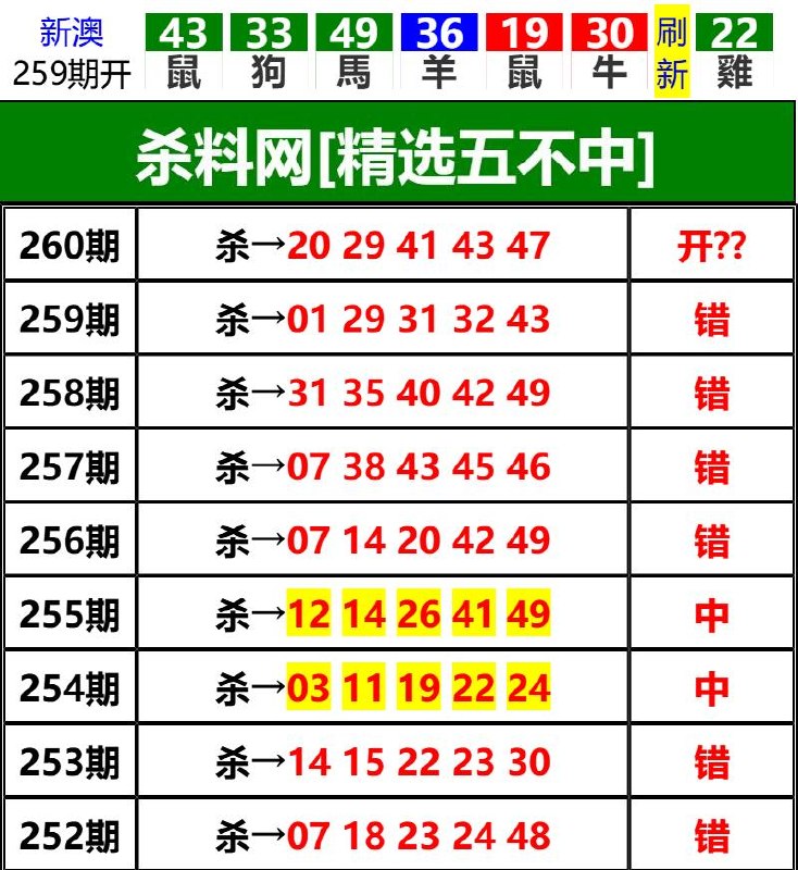 Image from post