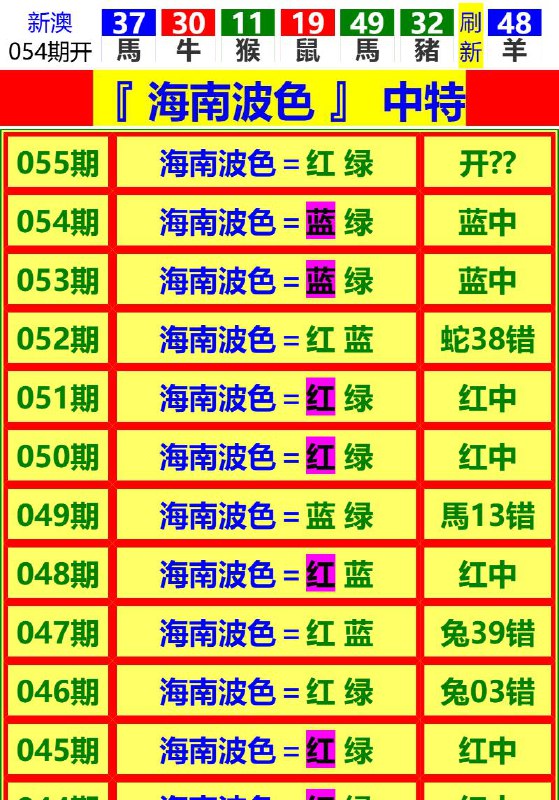 Image from post