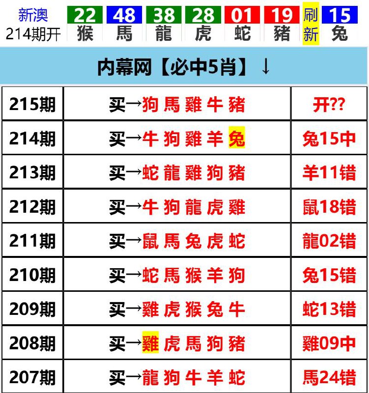Image from post