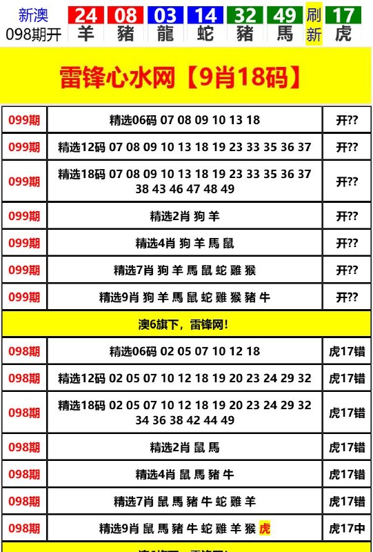 Image from post