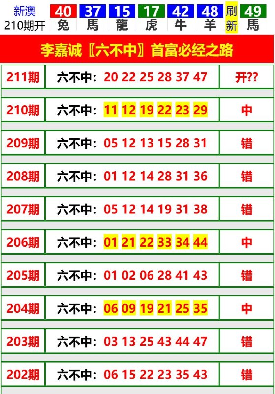 Image from post