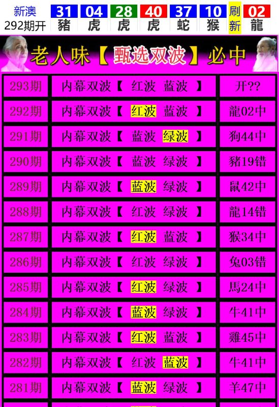 Image from post