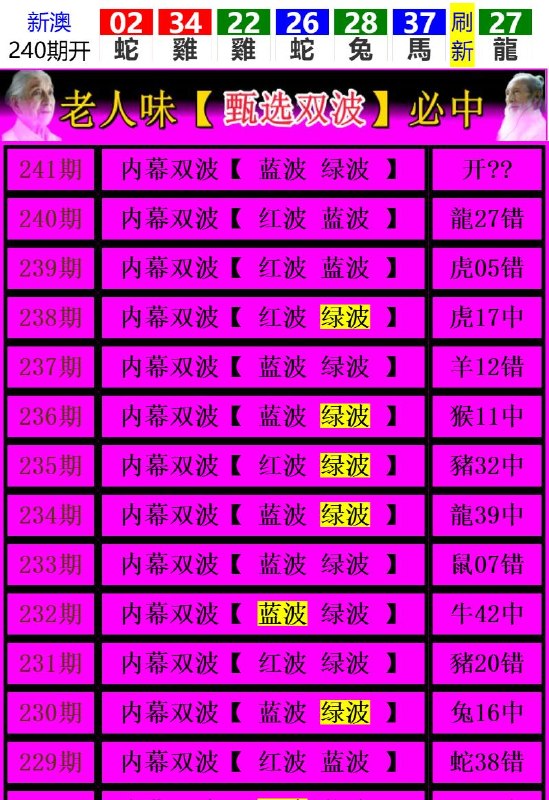 Image from post