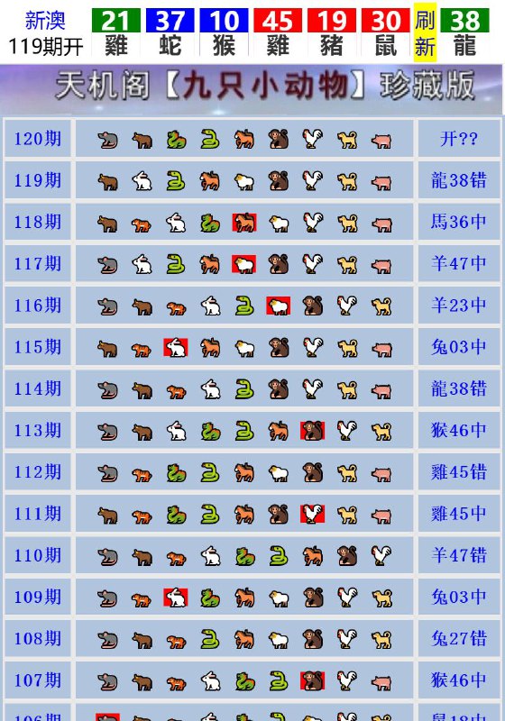 Image from post