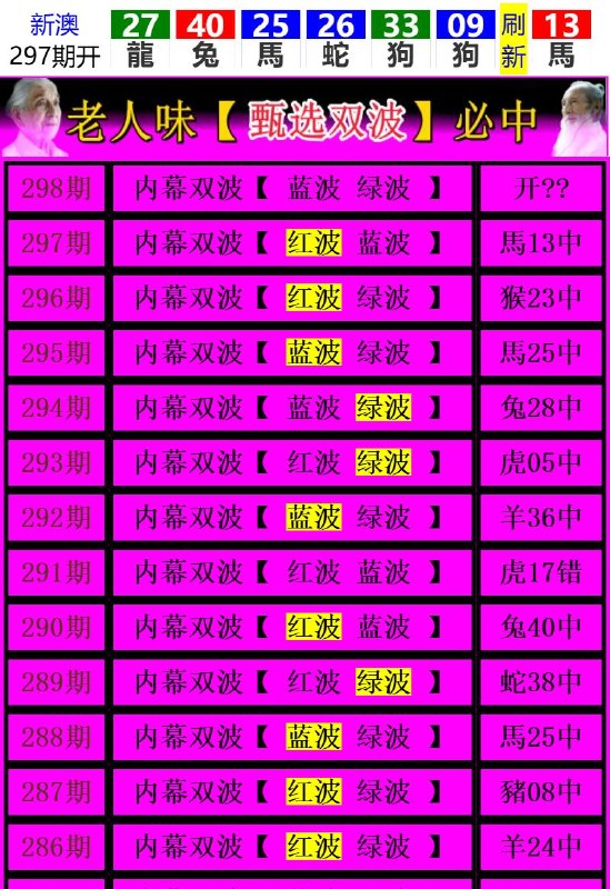 Image from post