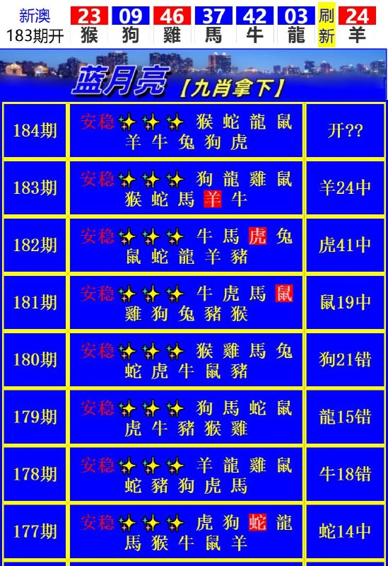 Image from post