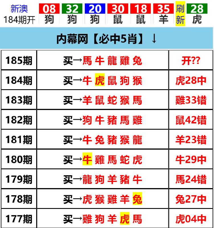 Image from post