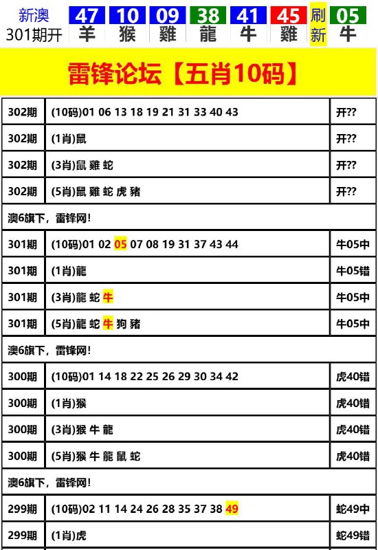 Image from post