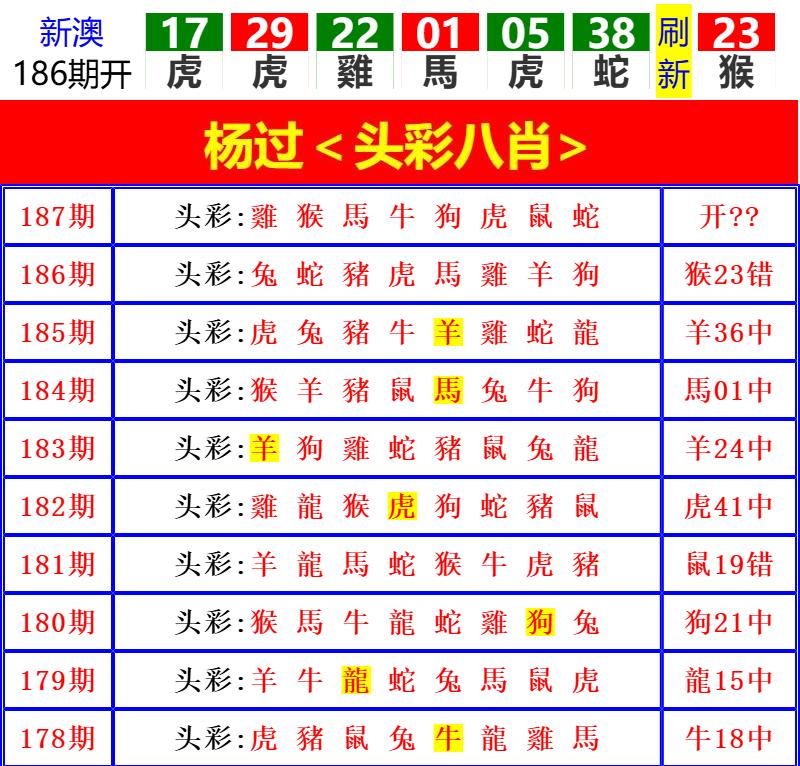 Image from post