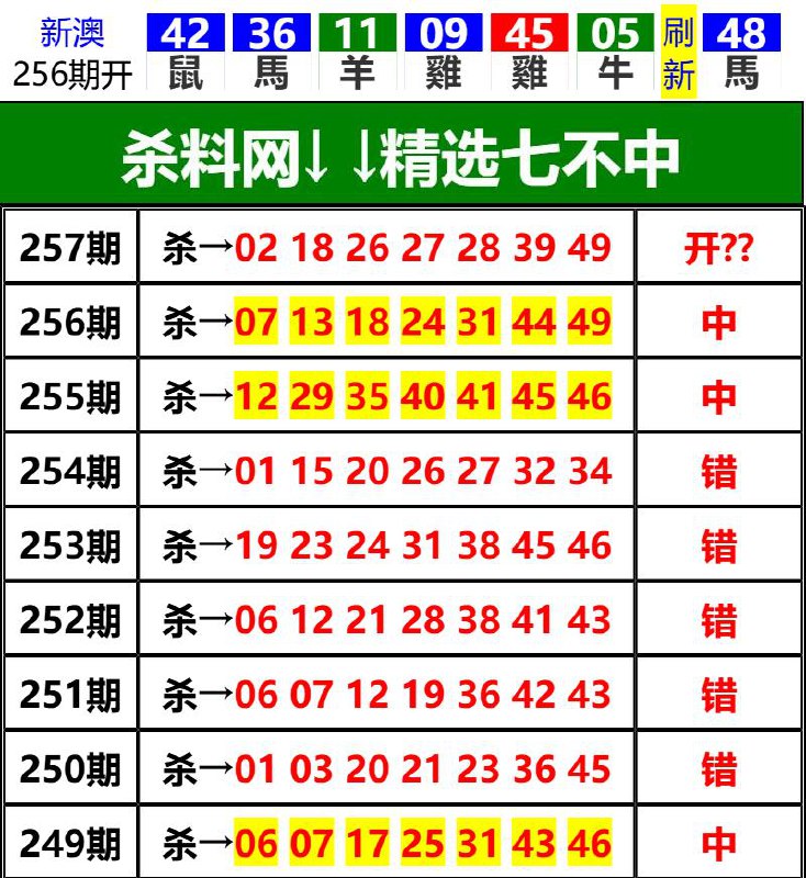 Image from post