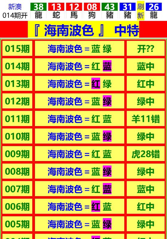 Image from post