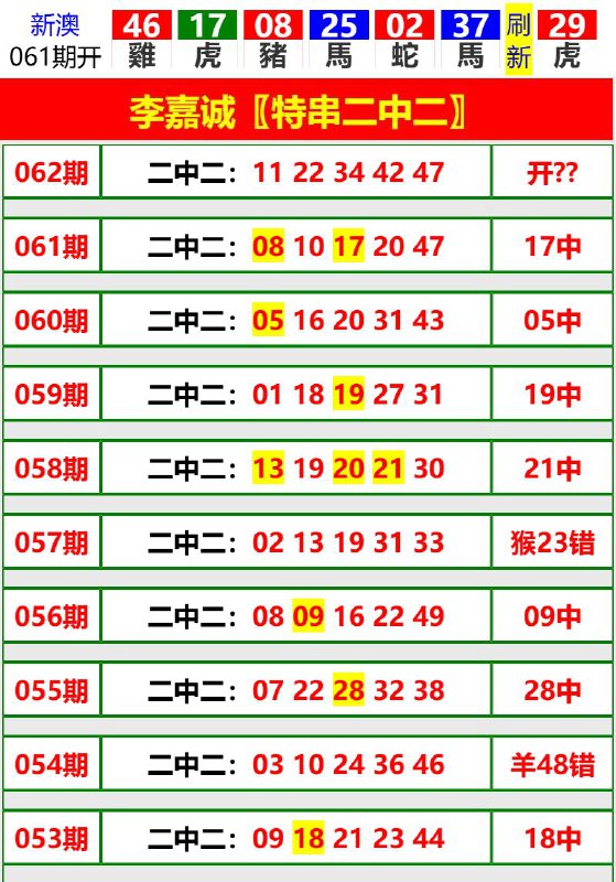 Image from post