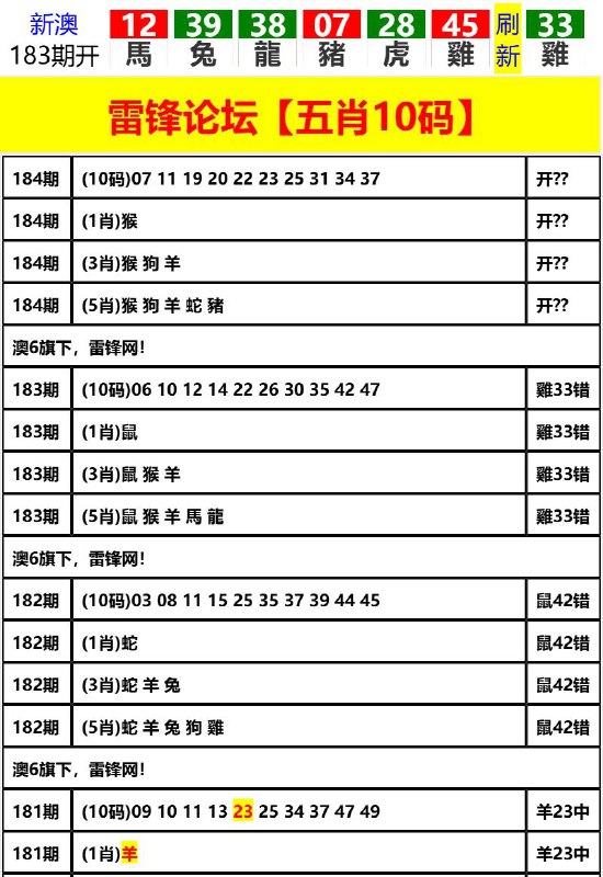 Image from post