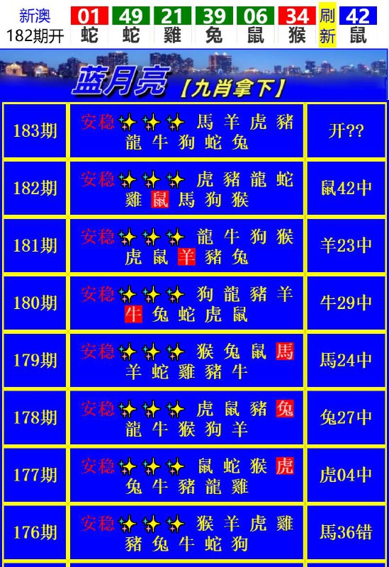 Image from post