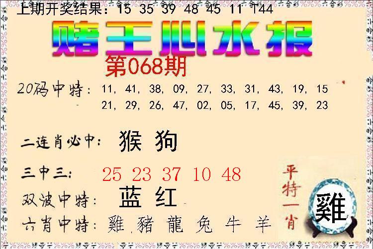 Image from post