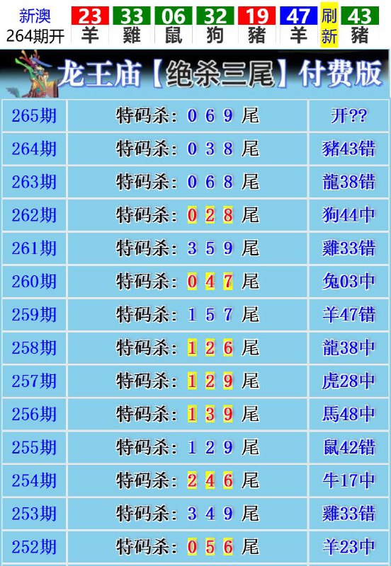 Image from post