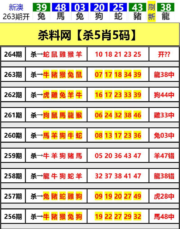 Image from post