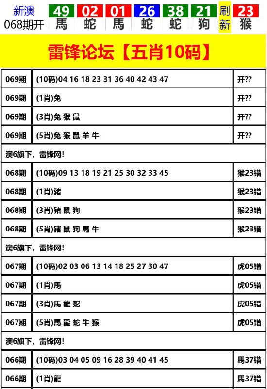 Image from post