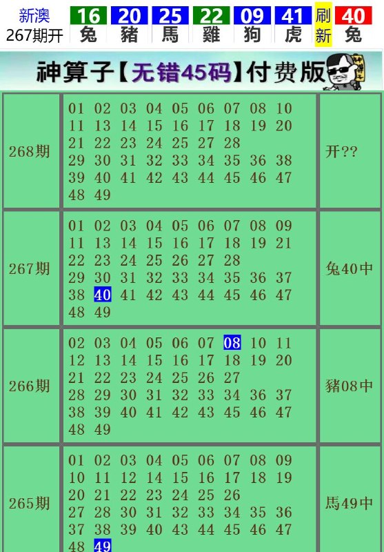 Image from post