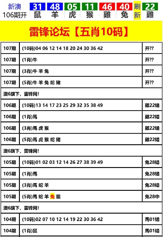 Image from post