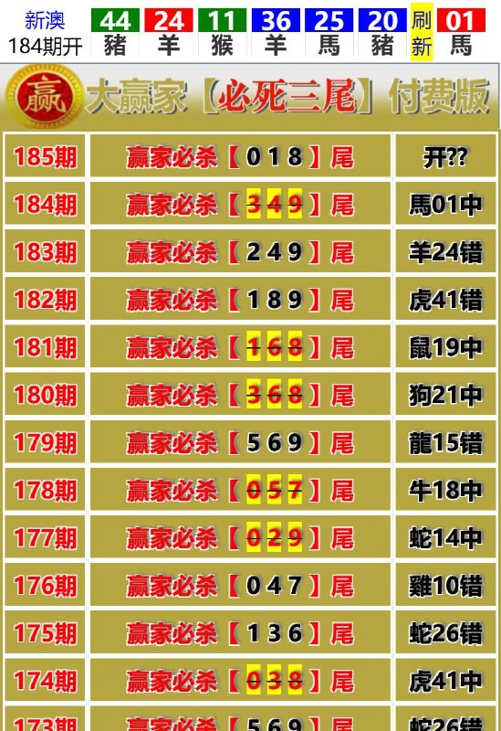 Image from post