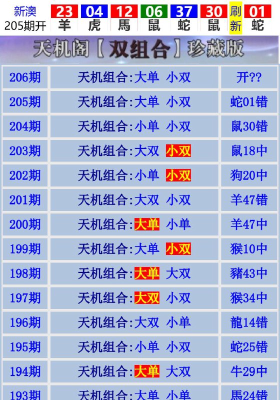 Image from post