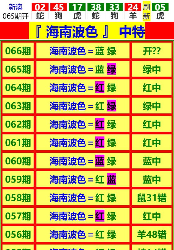 Image from post