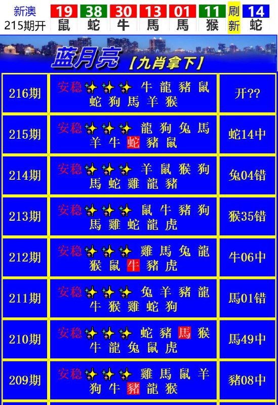 Image from post