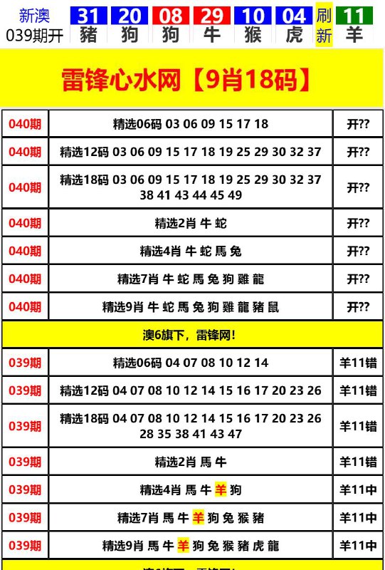 Image from post