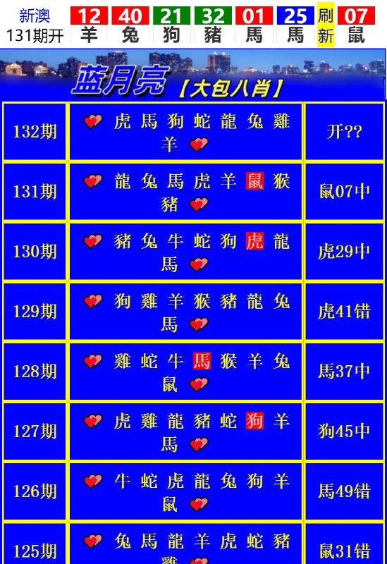 Image from post
