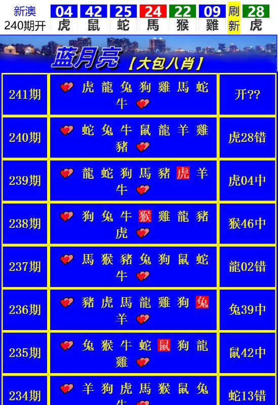 Image from post