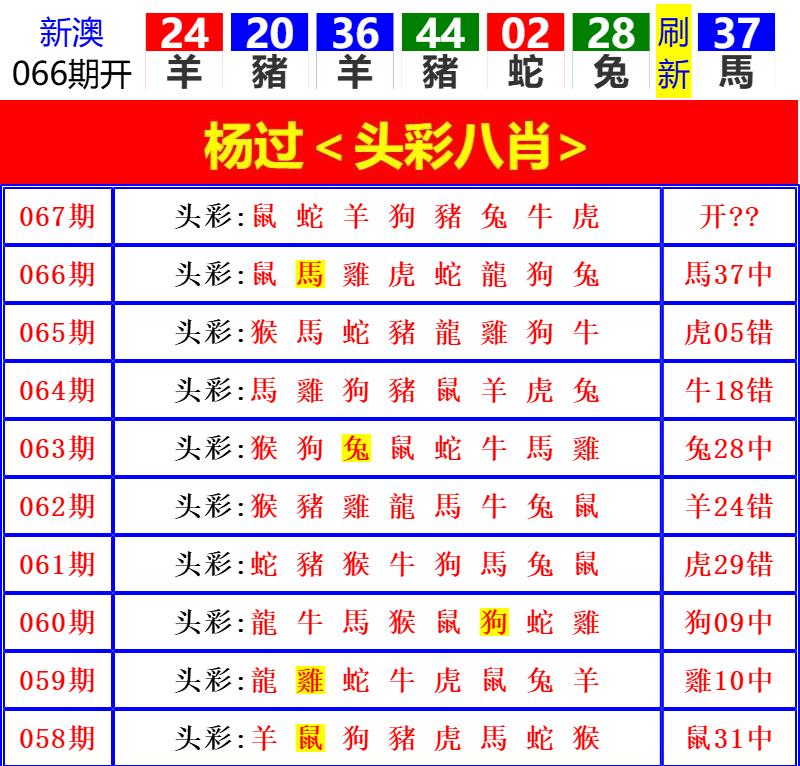 Image from post