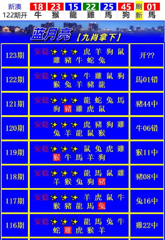 Image from post
