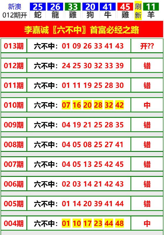 Image from post