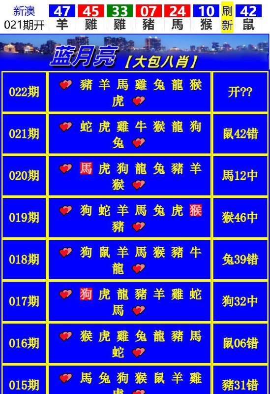 Image from post
