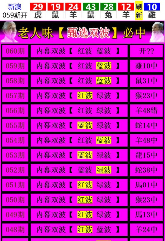 Image from post
