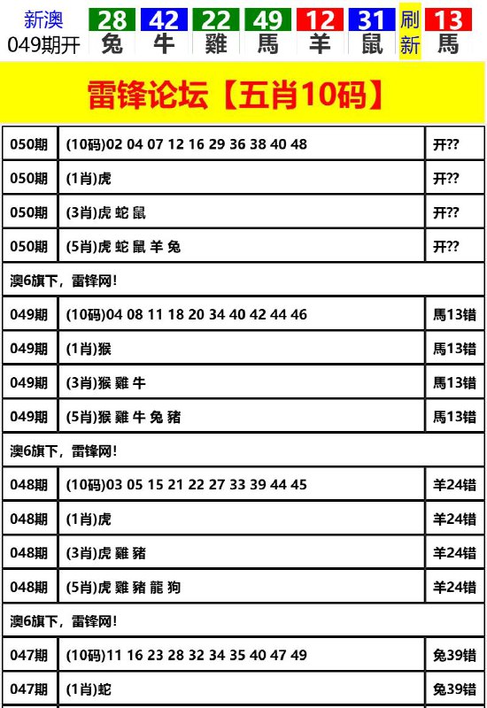 Image from post