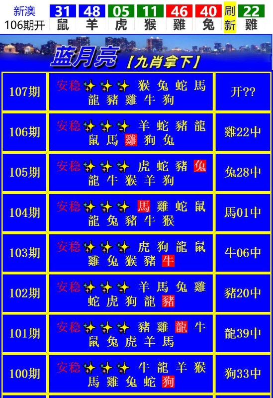Image from post