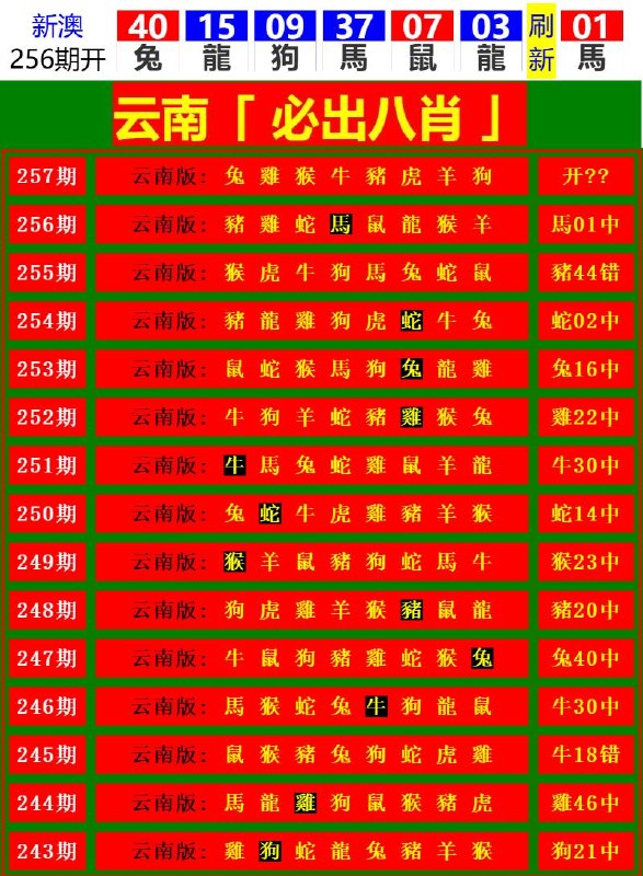 Image from post
