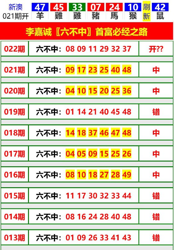 Image from post