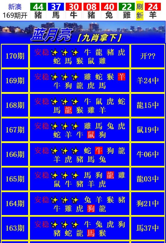 Image from post