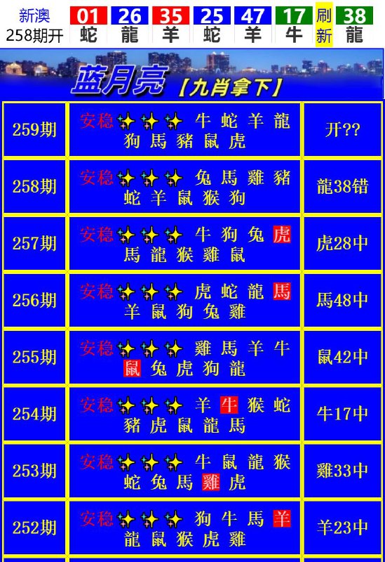 Image from post