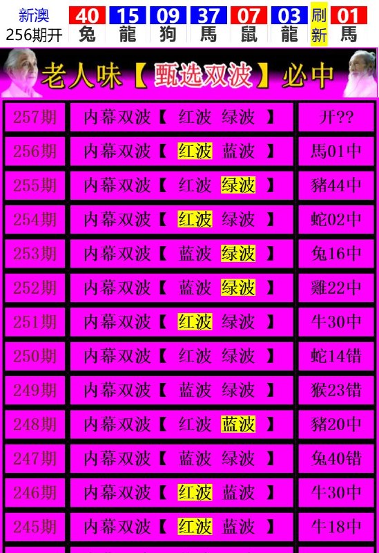 Image from post