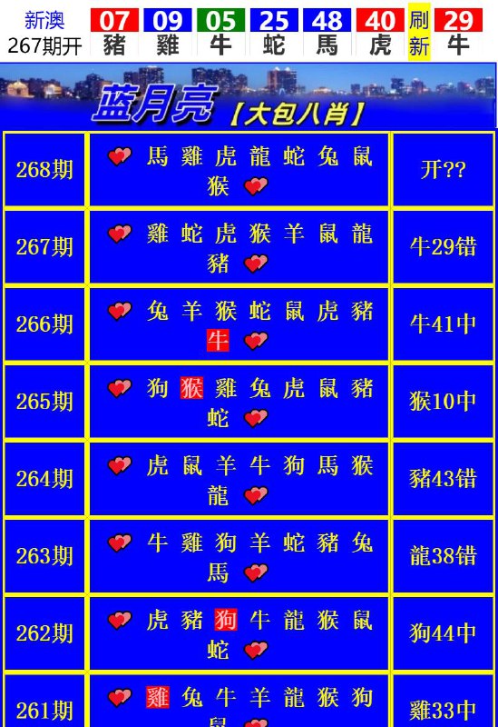 Image from post