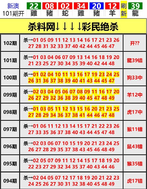 Image from post