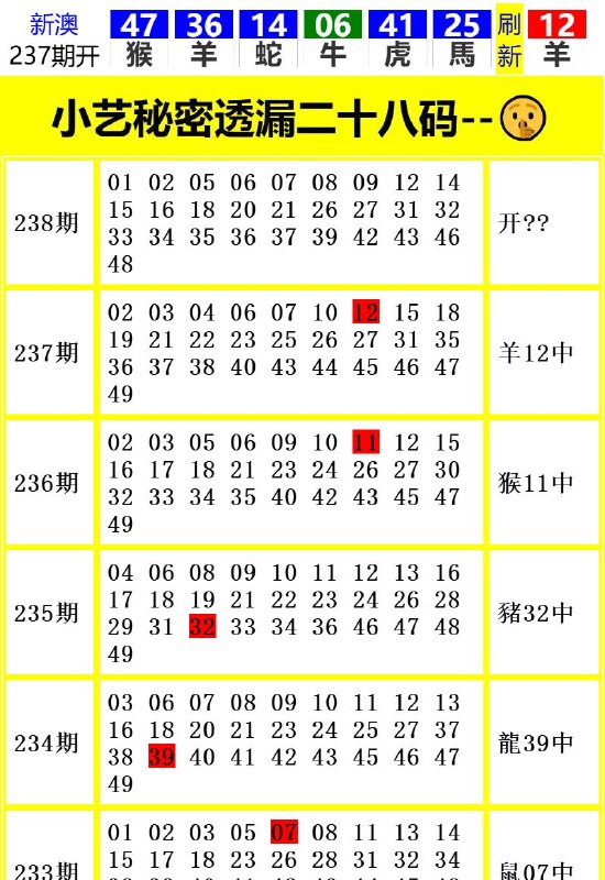 Image from post