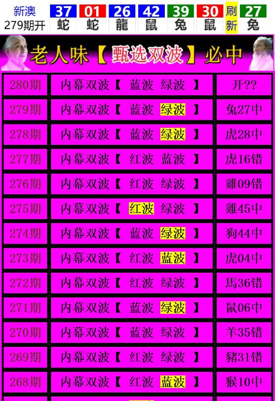 Image from post