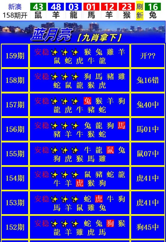 Image from post