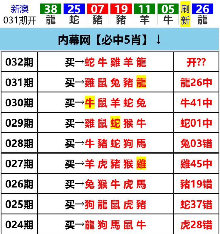 Image from post