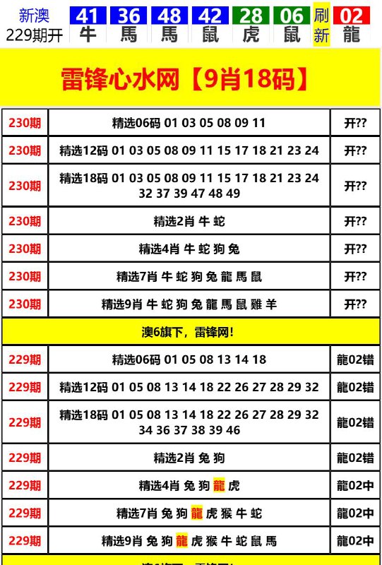 Image from post